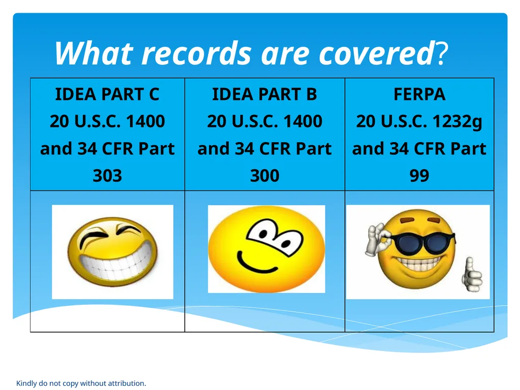 IDEA & FERPA -- Early Childhood Data Sharing - slide 14 of 64