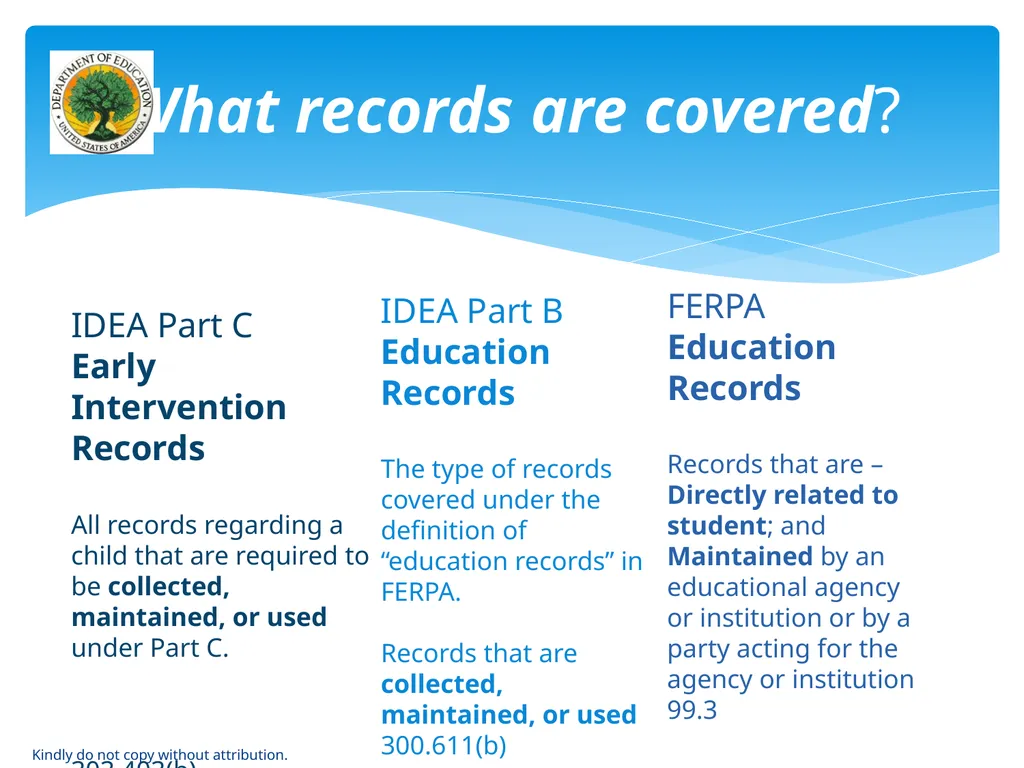 IDEA & FERPA -- Early Childhood Data Sharing - slide 15 of 64