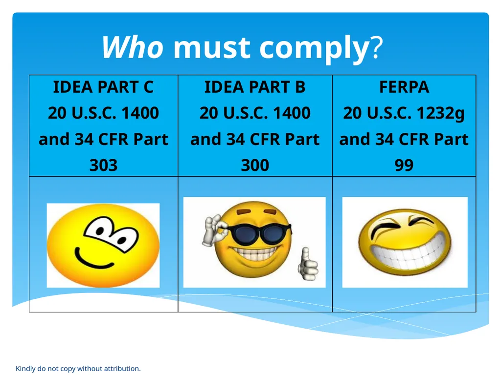 IDEA & FERPA -- Early Childhood Data Sharing - slide 16 of 64