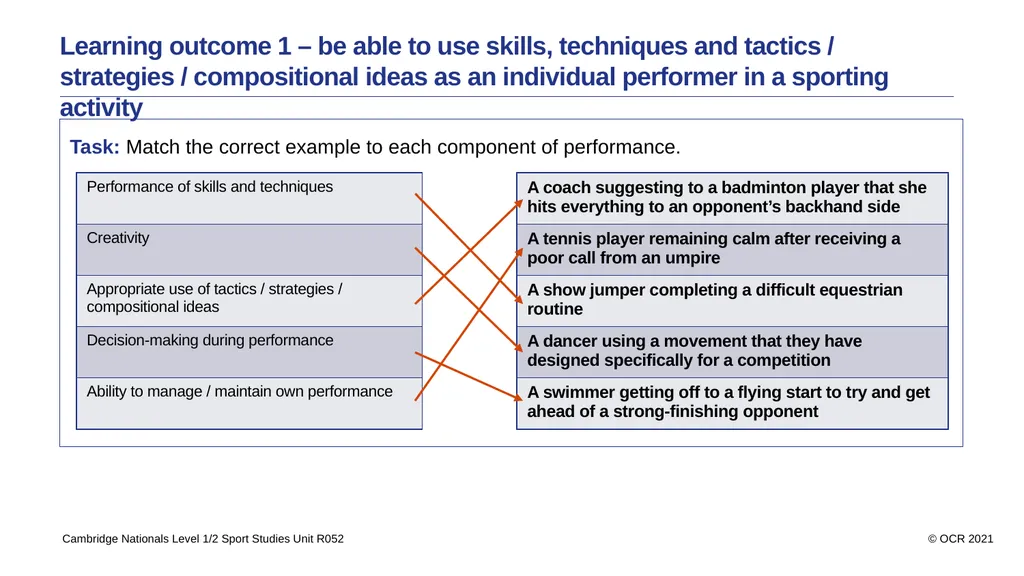 Contents Aims Learning outcome 1 – be able to use - slide 6 of 26