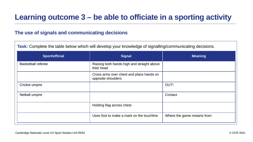 Contents Aims Learning outcome 1 – be able to use - slide 16 of 26