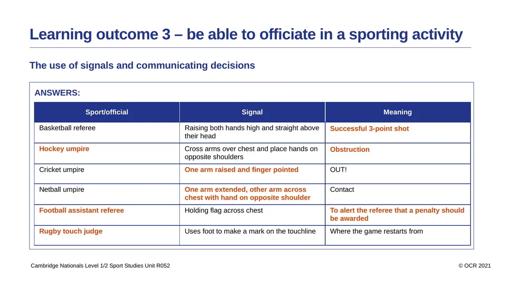 Contents Aims Learning outcome 1 – be able to use - slide 17 of 26