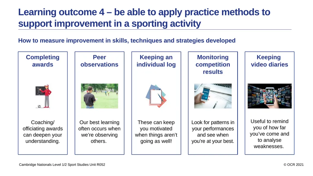 Contents Aims Learning outcome 1 – be able to use - slide 25 of 26