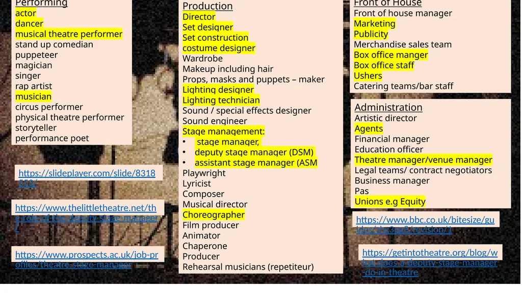 Roles and Responsibilities This is work that we - slide 2 of 3