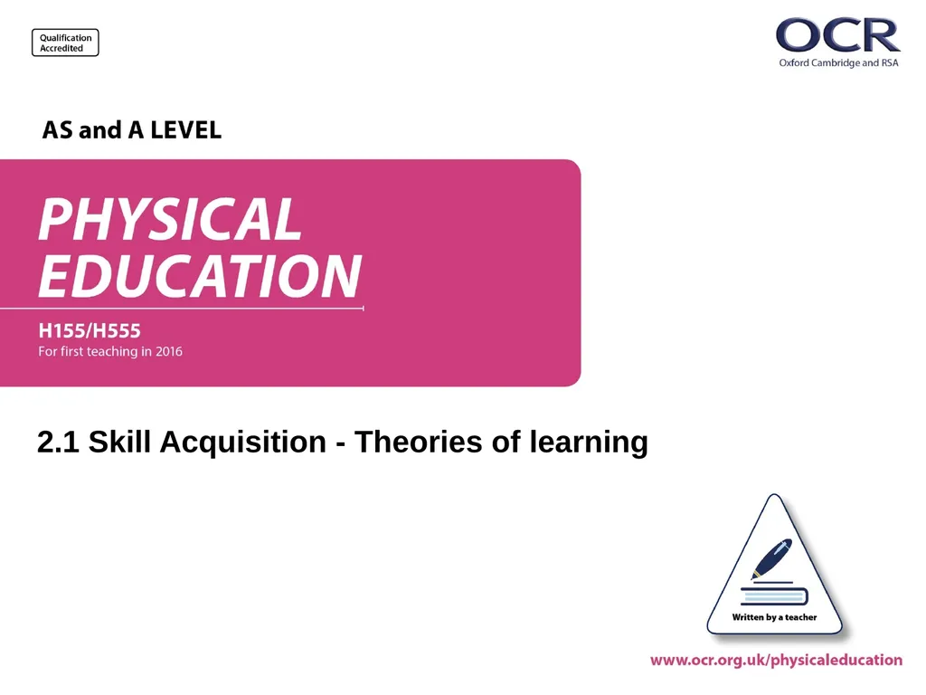 2.1 Skill Acquisition - Theories of learning - slide 1 of 15