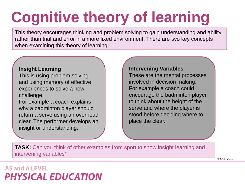 2.1 Skill Acquisition - Theories of learning - slide 9 of 15
