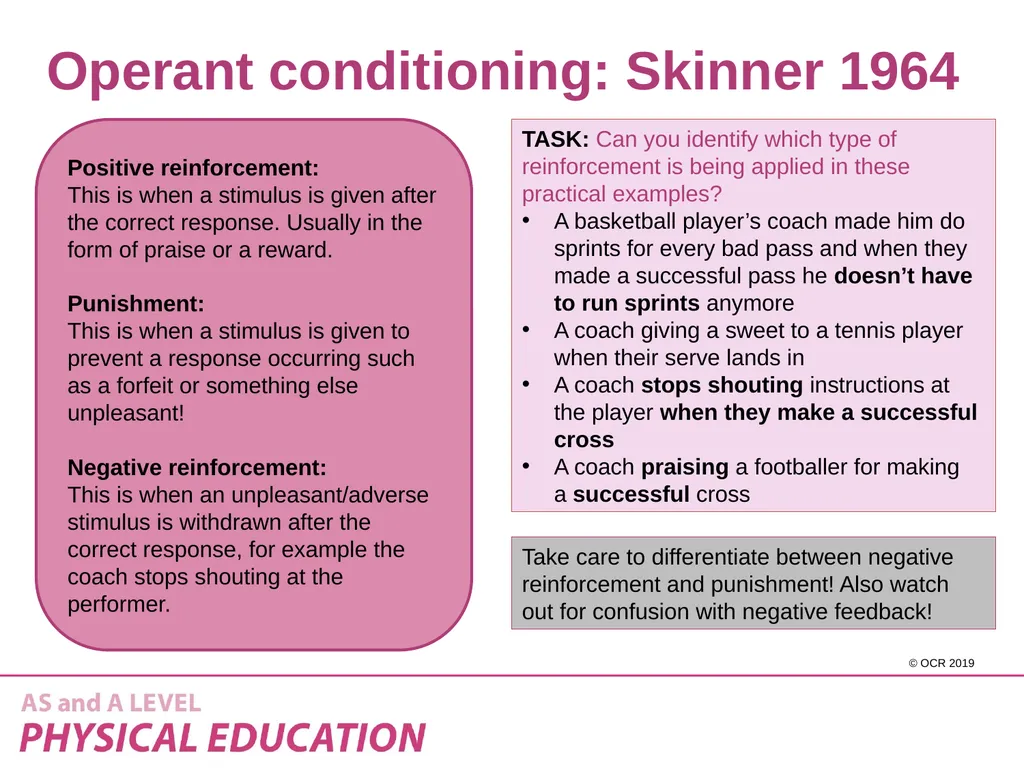 2.1 Skill Acquisition - Theories of learning - slide 6 of 15