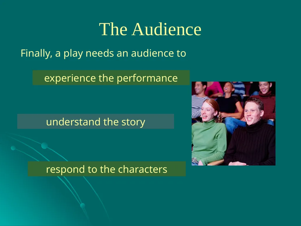 Drama A drama is a story enacted onstage for a - slide 26 of 28