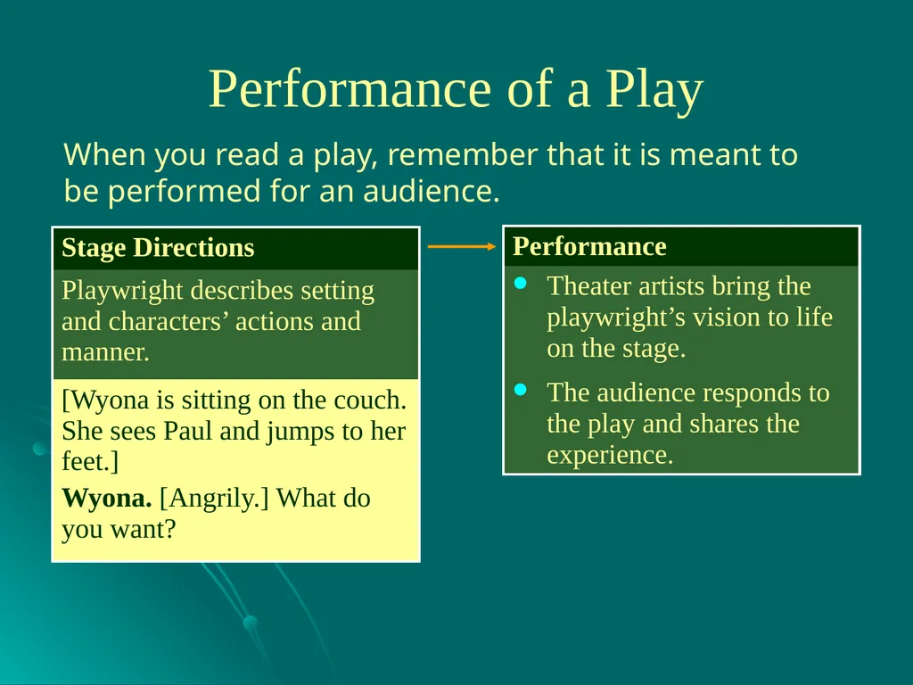 Drama A drama is a story enacted onstage for a - slide 14 of 28