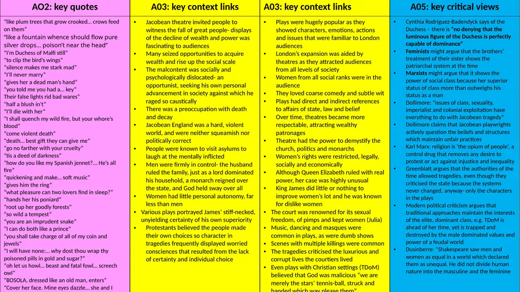 Confrontation Patriarchy Hypocritical Reminiscent - slide 2 of 2