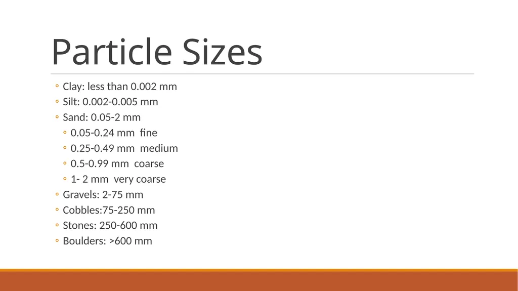 Soil Texture and Agriculture Soil Particles Most - slide 3 of 18