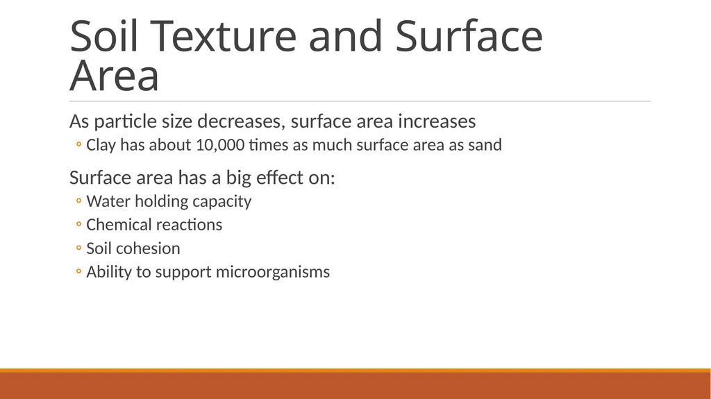 Soil Texture and Agriculture Soil Particles Most - slide 11 of 18