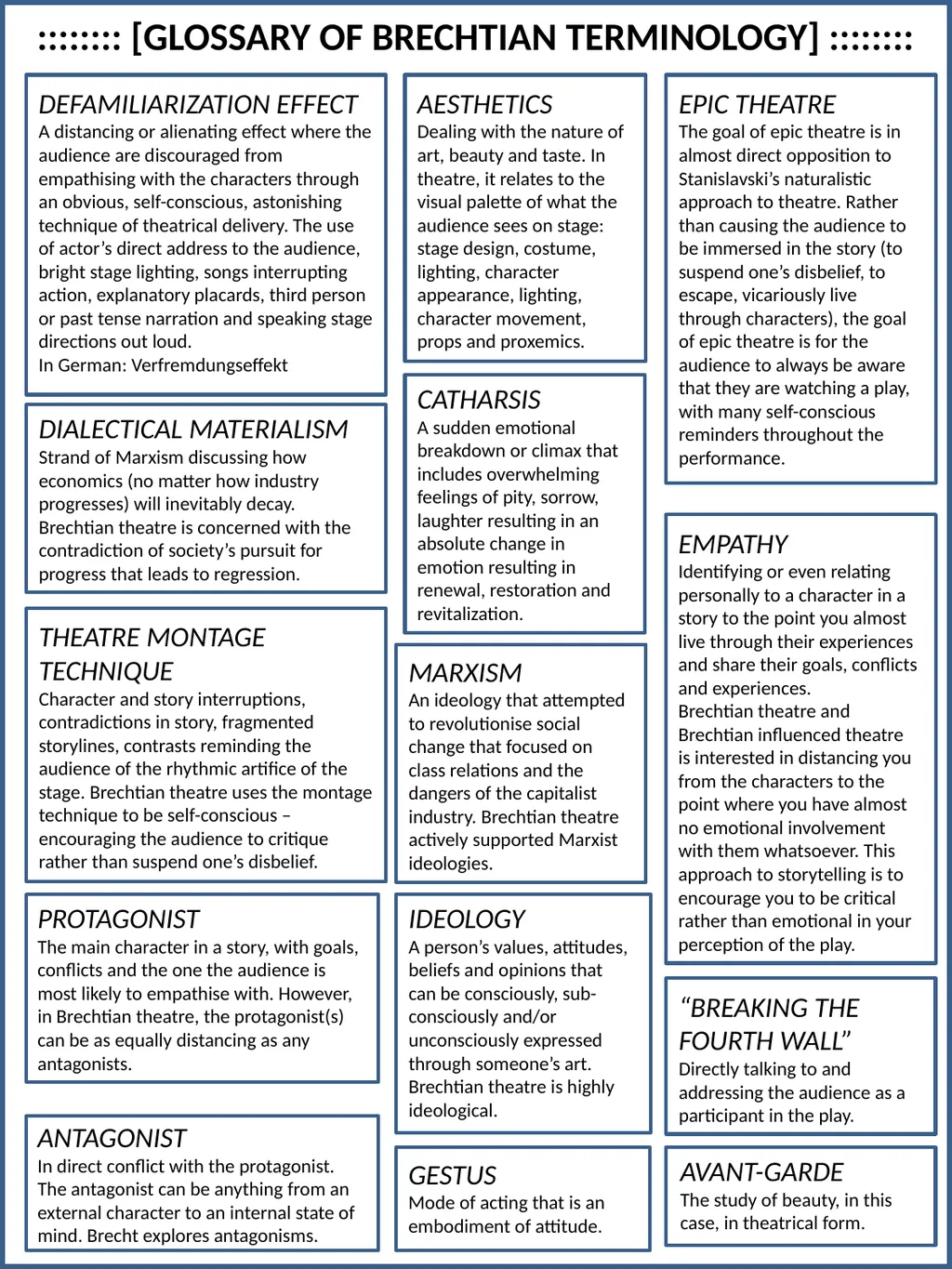 Bertolt Brecht and Brechtian theatre: an - slide 2 of 2