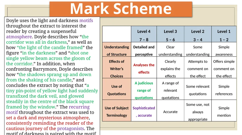 Sherlock Holmes Structure analysis To understand - slide 8 of 10