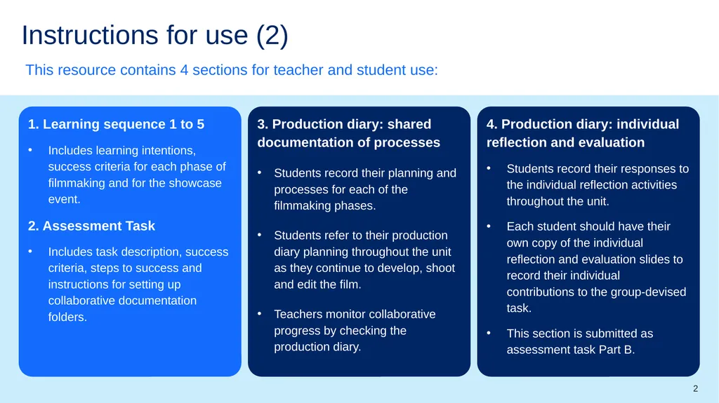 Instructions for use (1) This resource is not a - slide 2 of 48
