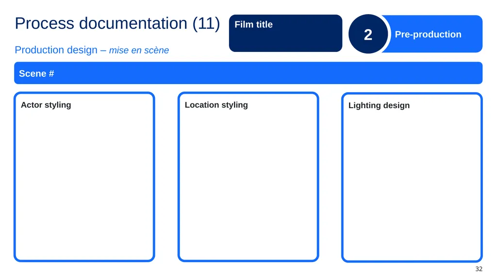 Instructions for use (1) This resource is not a - slide 32 of 48