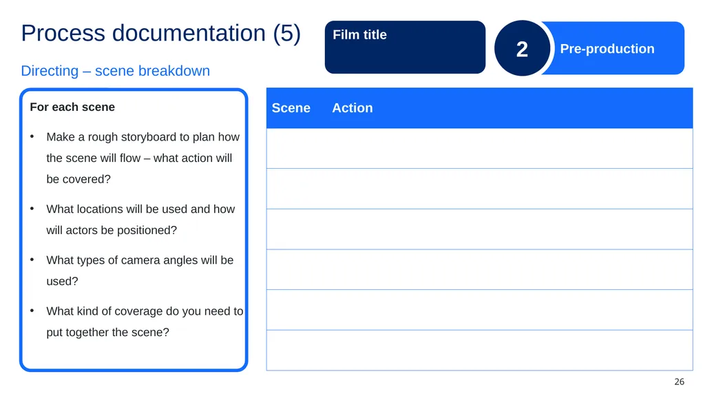 Instructions for use (1) This resource is not a - slide 26 of 48