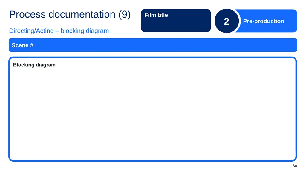 Instructions for use (1) This resource is not a - slide 30 of 48