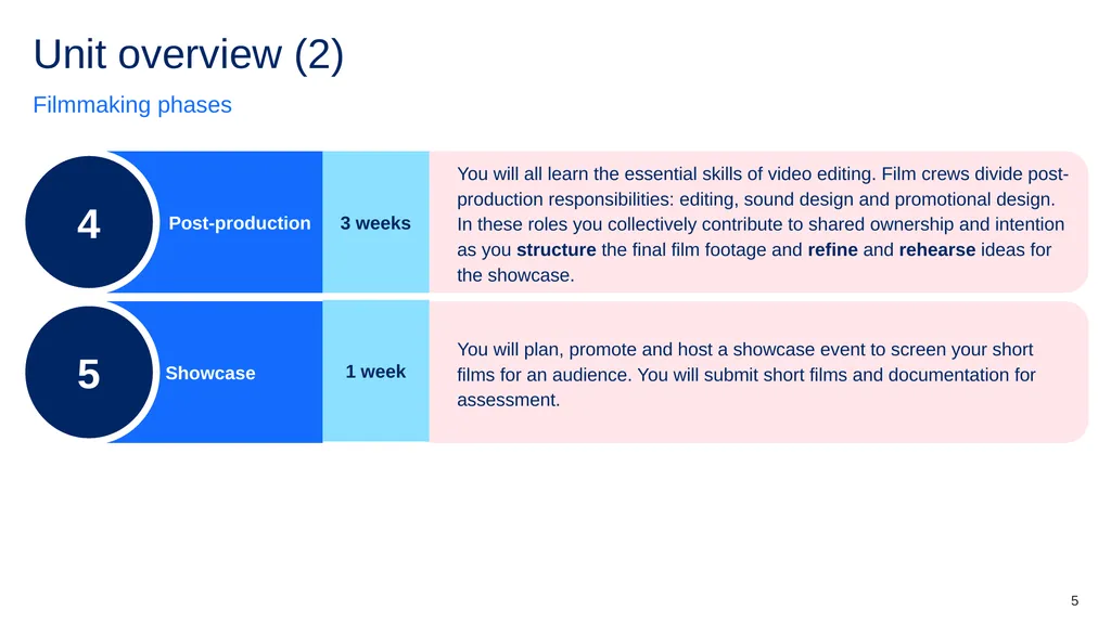 Instructions for use (1) This resource is not a - slide 5 of 48