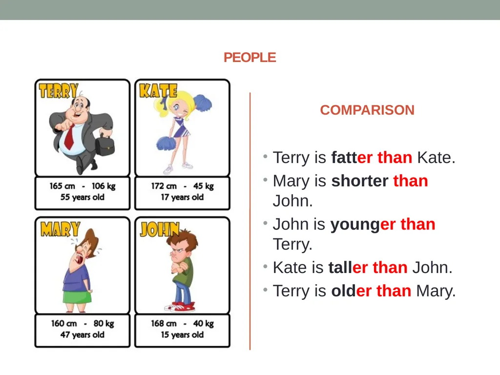 PRE-INTERMEDIATE ENGLISH ASSIGNMENT 2 KATY PAOLA - slide 3 of 17