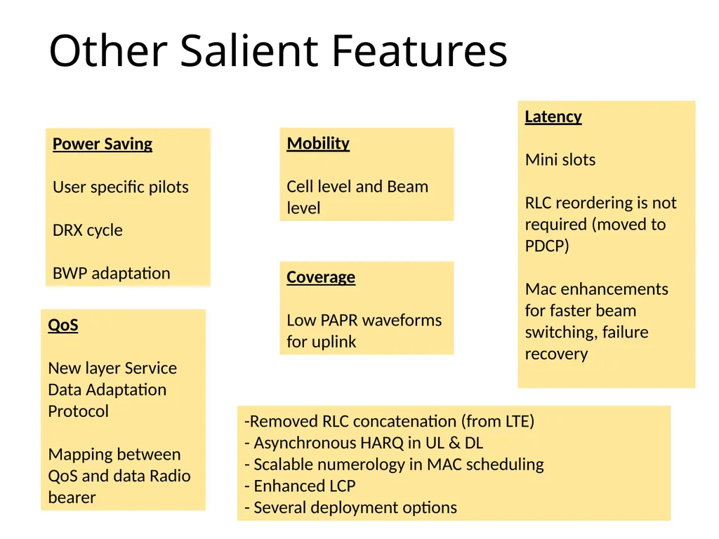 TSDSI Radio Interface Technology (RIT) Highlights - slide 7 of 8