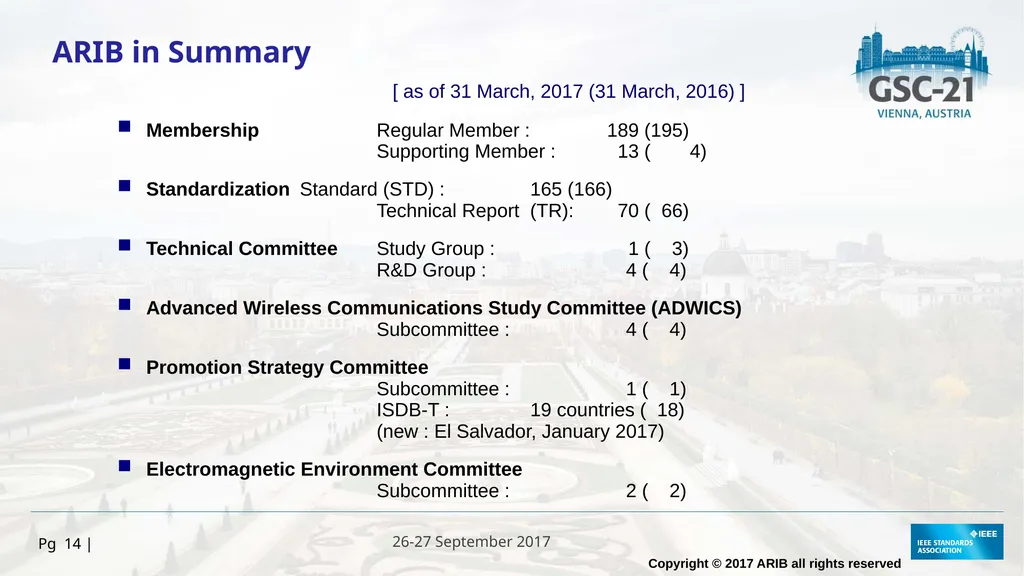 HOSTED BY 26-27 September 2017 ARIB Activity and - slide 14 of 16