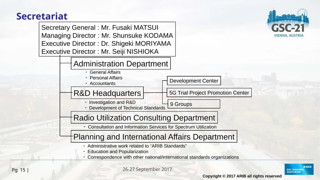 HOSTED BY 26-27 September 2017 ARIB Activity and - slide 15 of 16