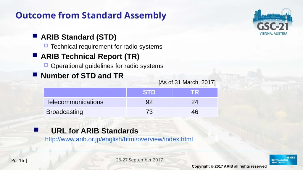 HOSTED BY 26-27 September 2017 ARIB Activity and - slide 16 of 16