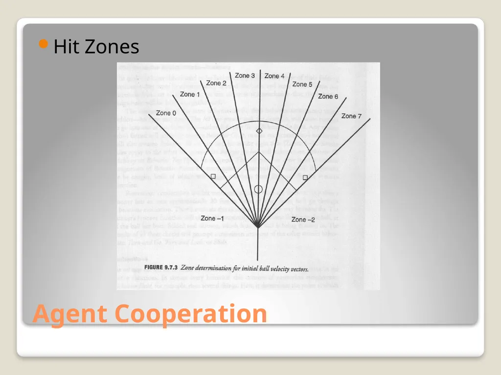 Sports Games: Artificial Intelligence and Physics - slide 47 of 58
