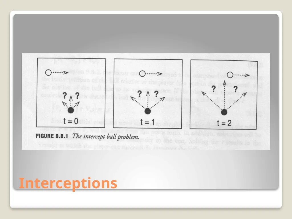 Sports Games: Artificial Intelligence and Physics - slide 26 of 58