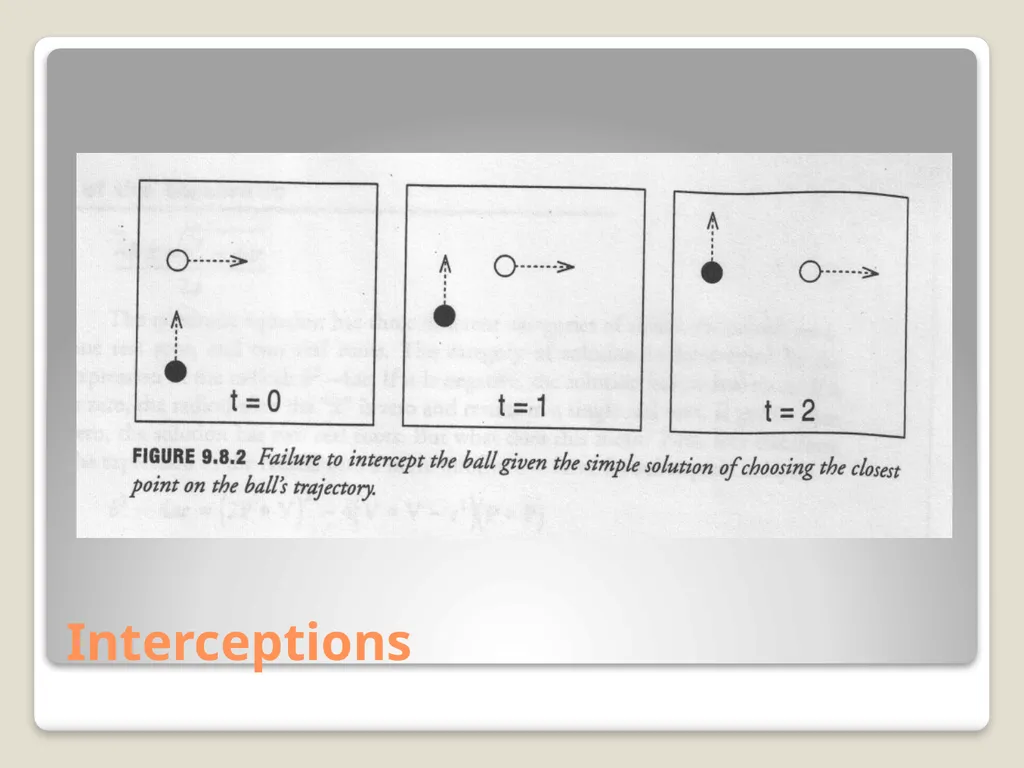 Sports Games: Artificial Intelligence and Physics - slide 30 of 58
