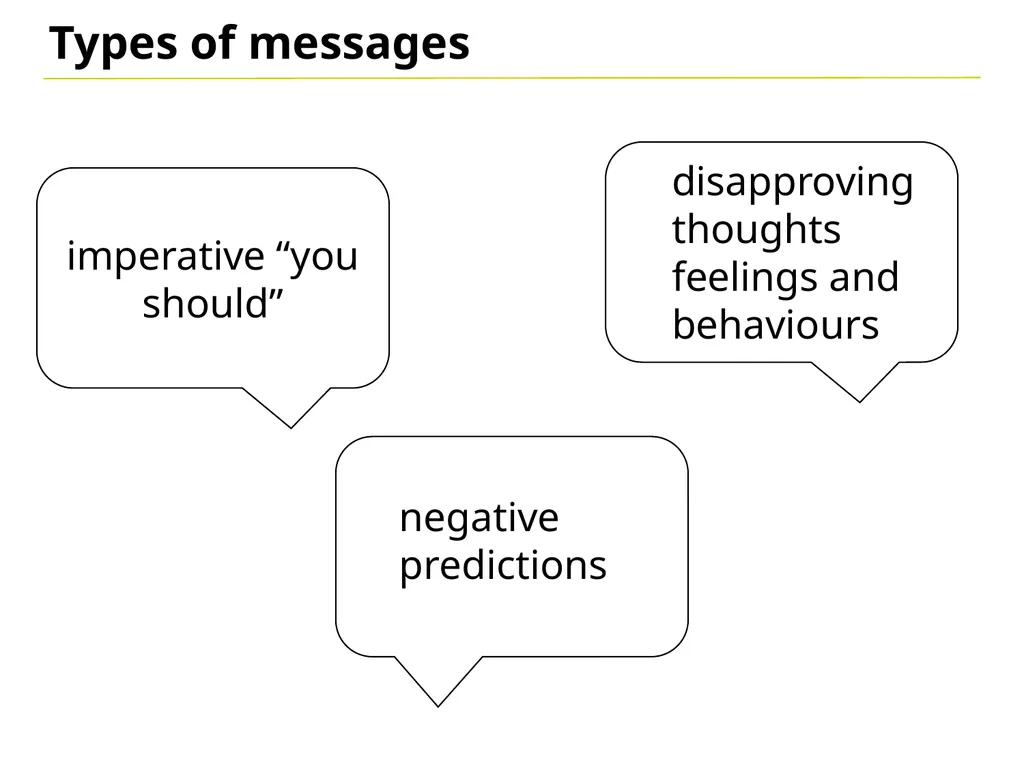 Inner Critic The inner critic or "critical inner - slide 5 of 9