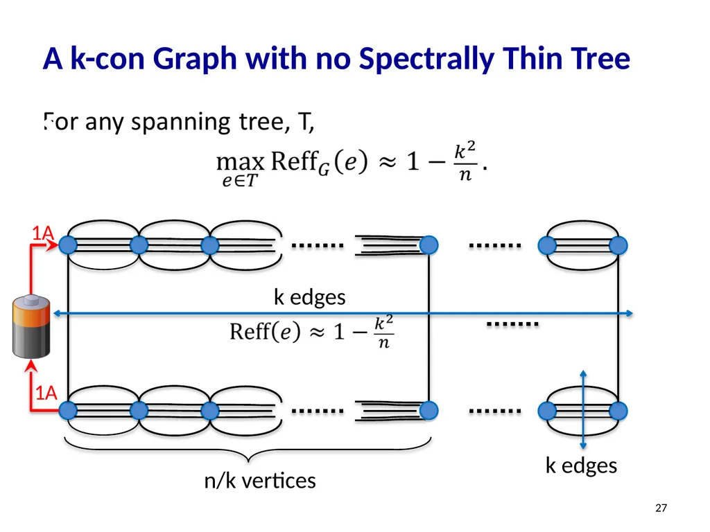 Effective-Resistance-Reducing Flows, Spectrally - slide 27 of 42