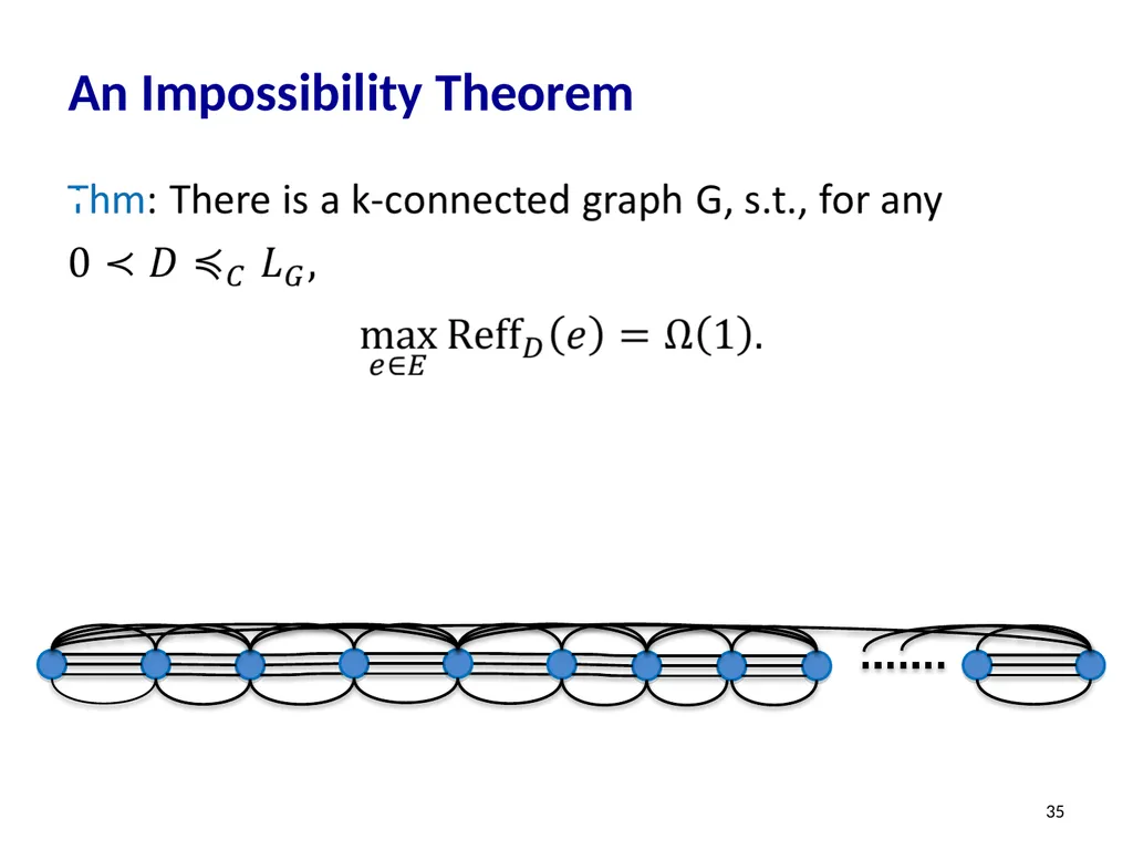 Effective-Resistance-Reducing Flows, Spectrally - slide 35 of 42