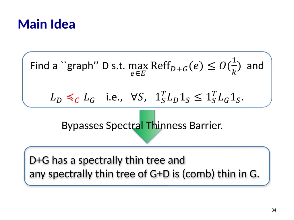 Effective-Resistance-Reducing Flows, Spectrally - slide 34 of 42