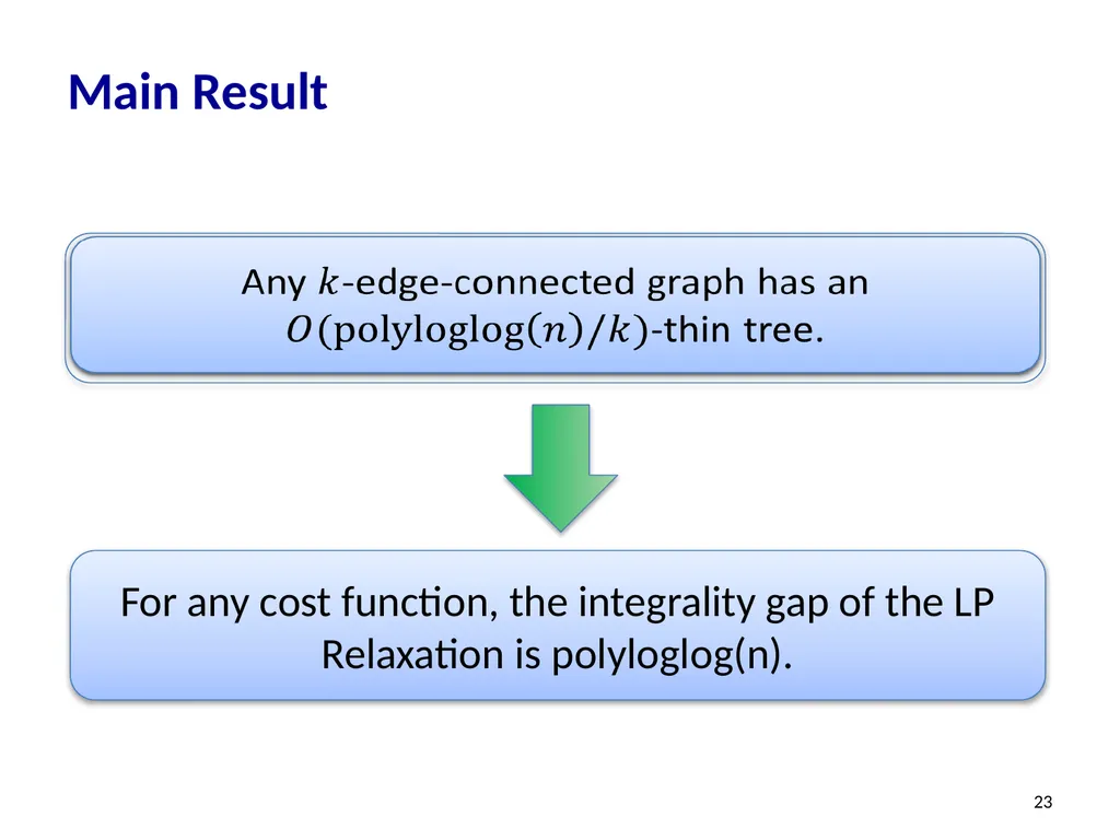 Effective-Resistance-Reducing Flows, Spectrally - slide 23 of 42