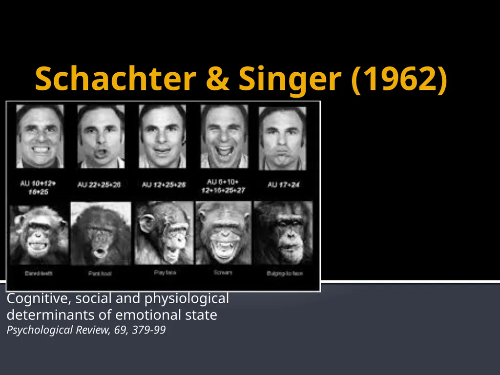 Schachter & Singer (1962) Cognitive, social and - slide 1 of 65