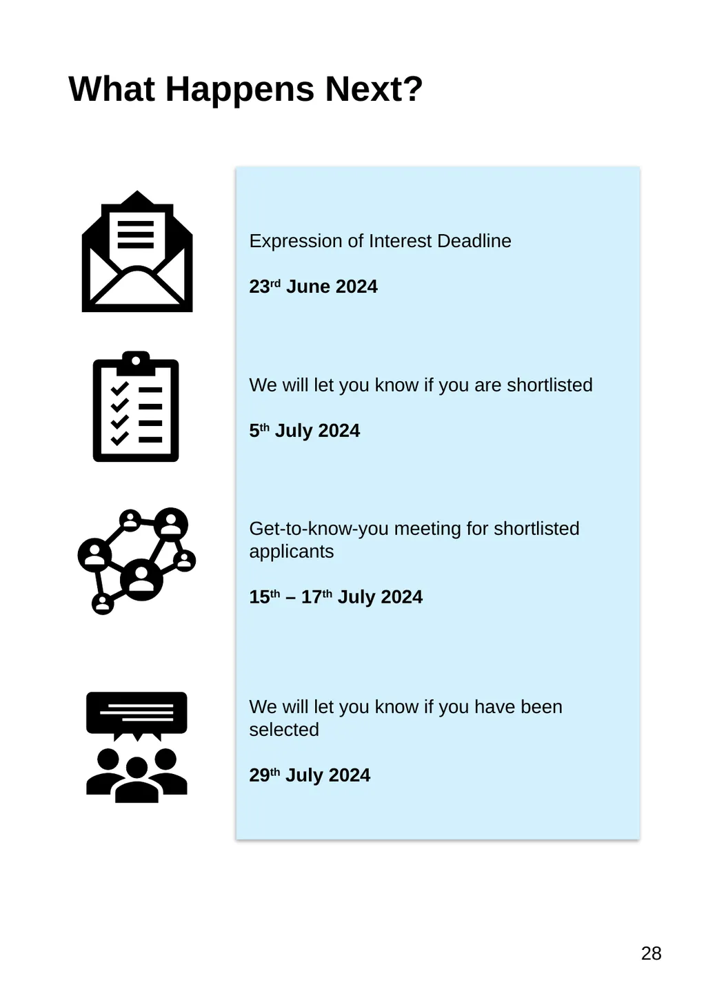 Future Leaders Information Pack Easy Read This is - slide 28 of 34