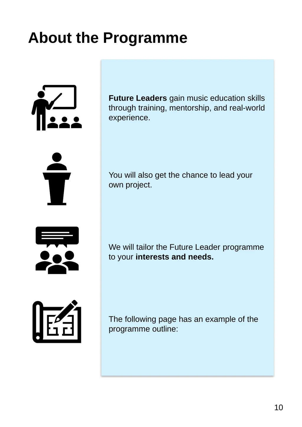 Future Leaders Information Pack Easy Read This is - slide 10 of 34