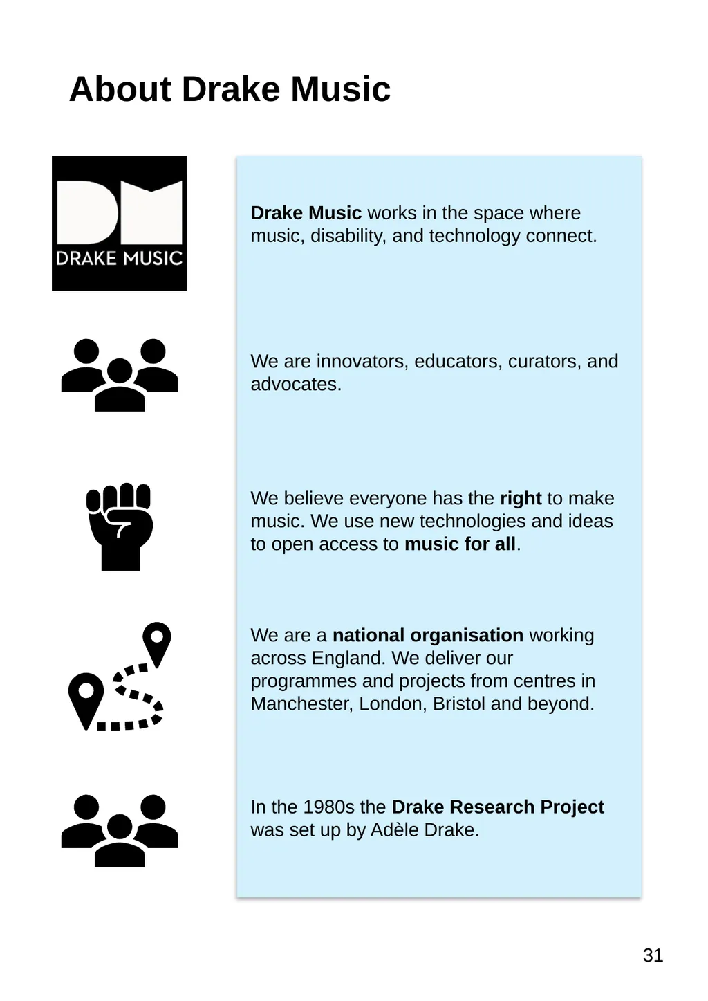 Future Leaders Information Pack Easy Read This is - slide 31 of 34