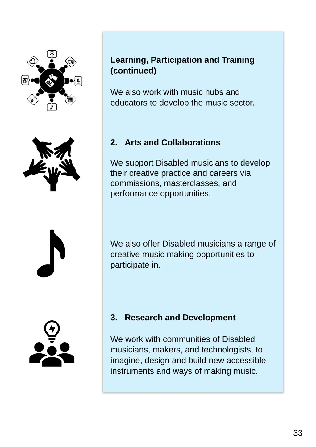 Future Leaders Information Pack Easy Read This is - slide 33 of 34