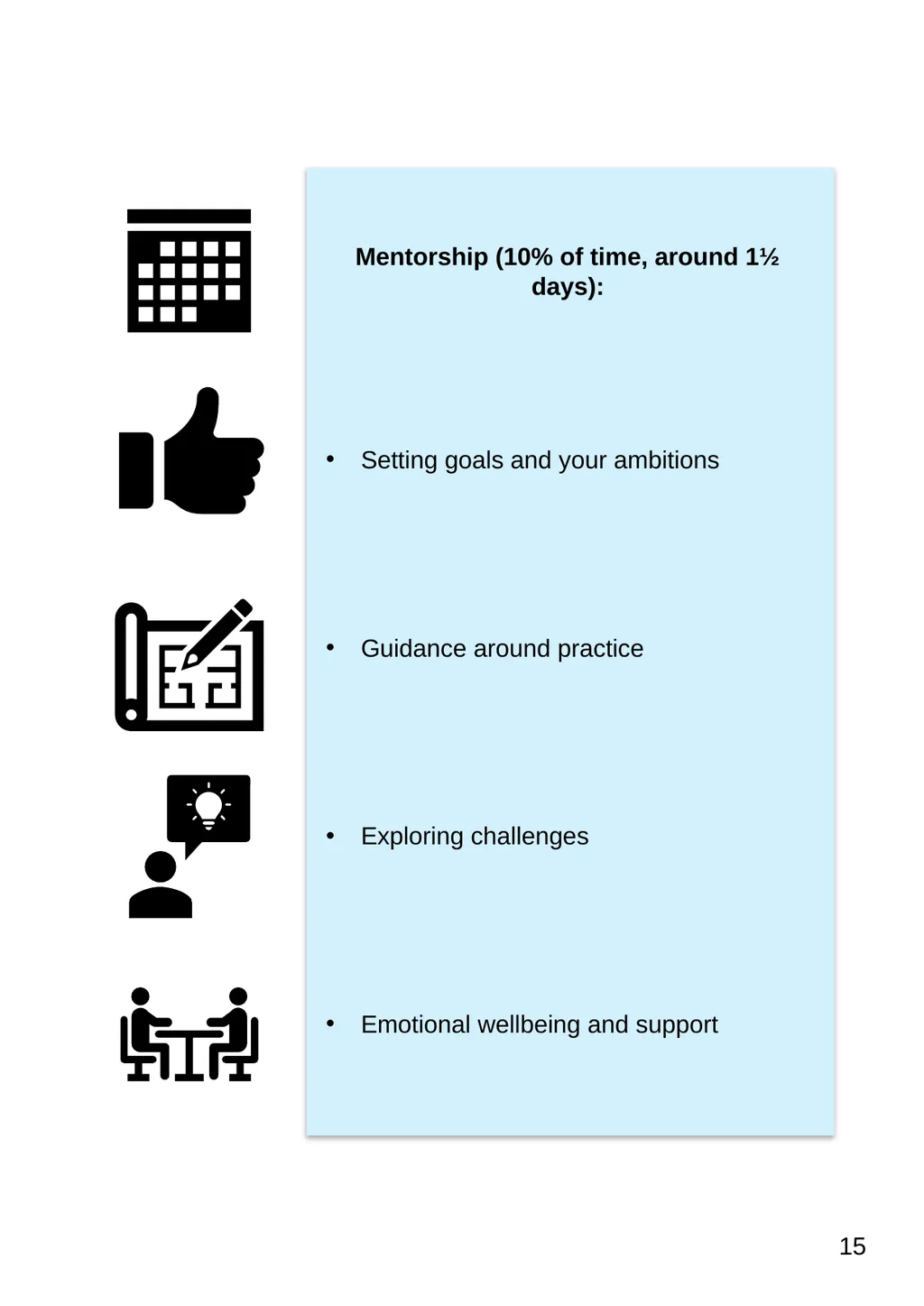 Future Leaders Information Pack Easy Read This is - slide 15 of 34