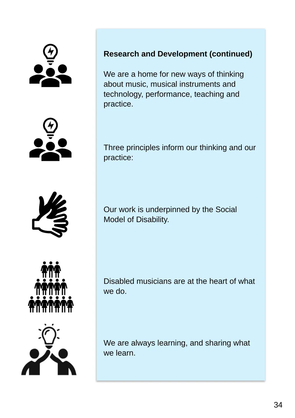 Future Leaders Information Pack Easy Read This is - slide 34 of 34