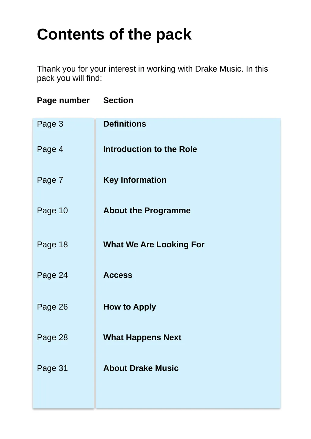 Future Leaders Information Pack Easy Read This is - slide 2 of 34