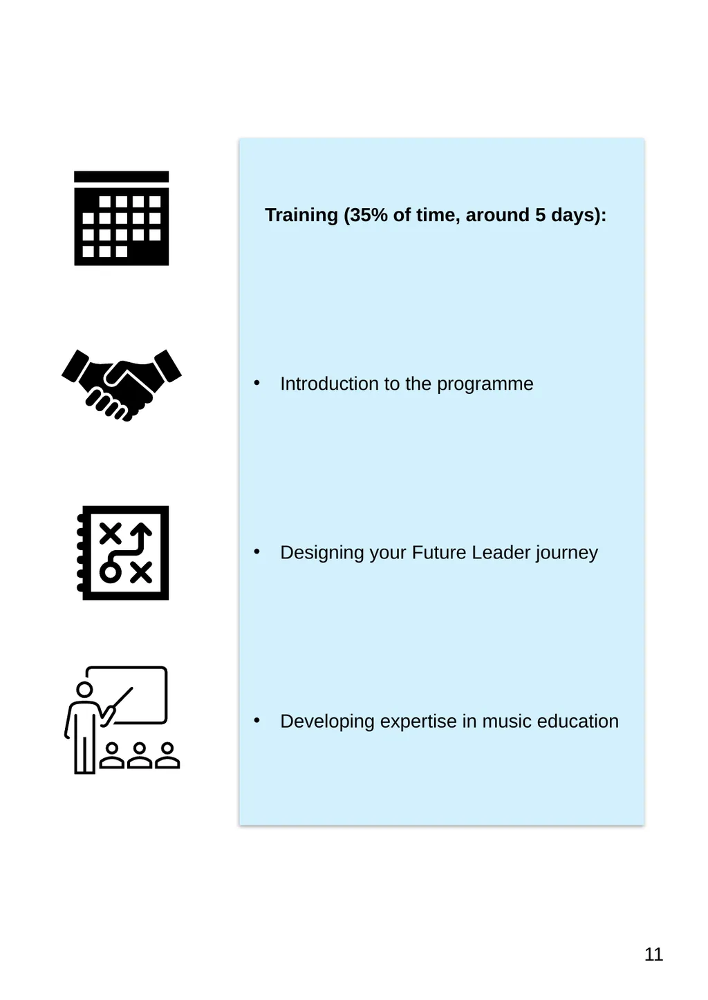 Future Leaders Information Pack Easy Read This is - slide 11 of 34