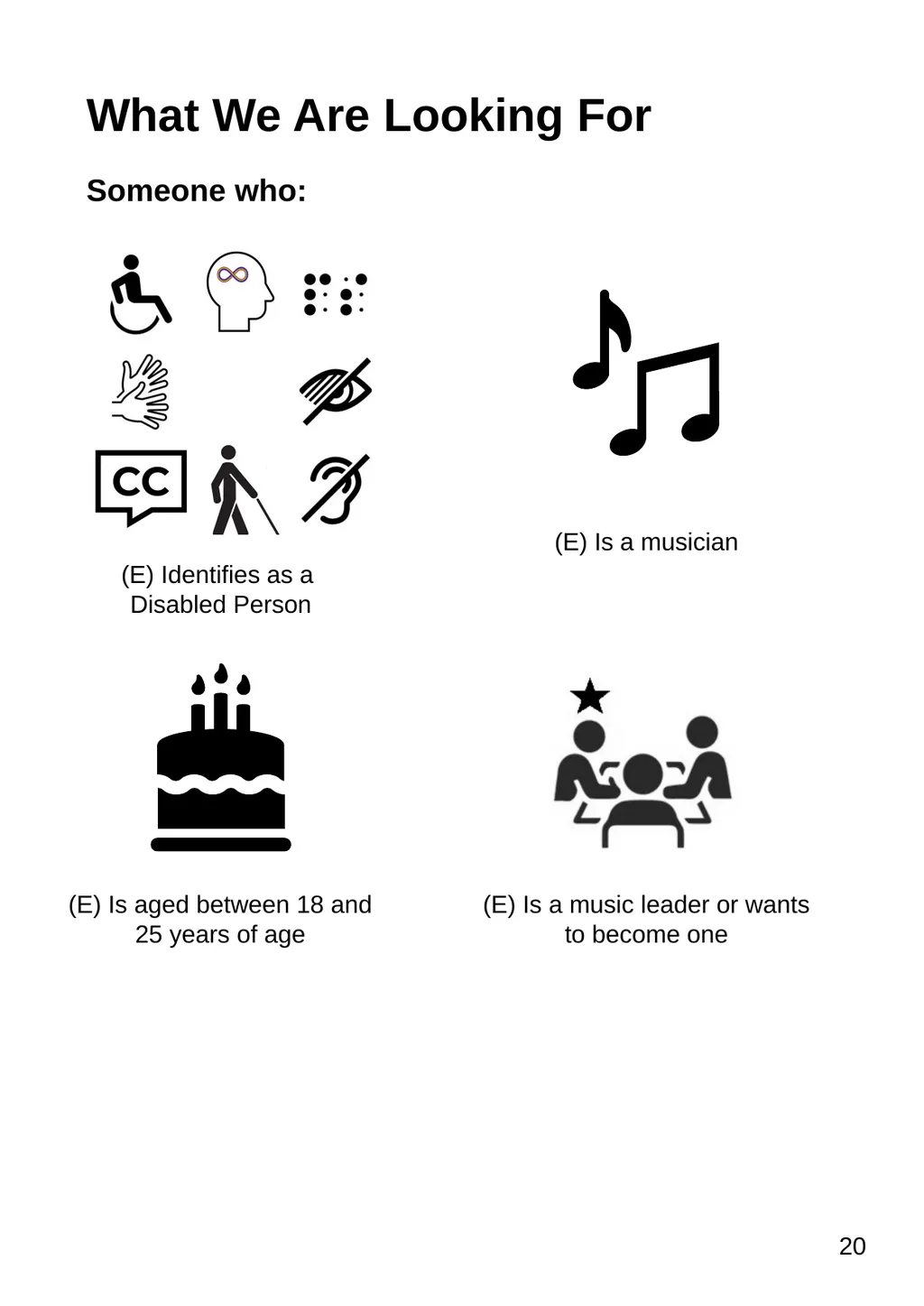 Future Leaders Information Pack Easy Read This is - slide 20 of 34