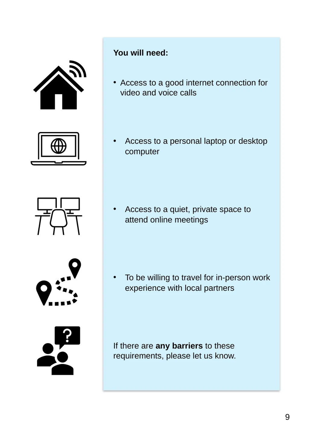 Future Leaders Information Pack Easy Read This is - slide 9 of 34