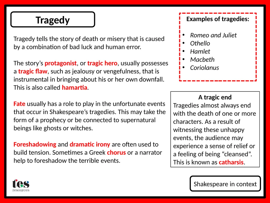 Tragedy Shakespeare in context Tragedy tells the - slide 1 of 5