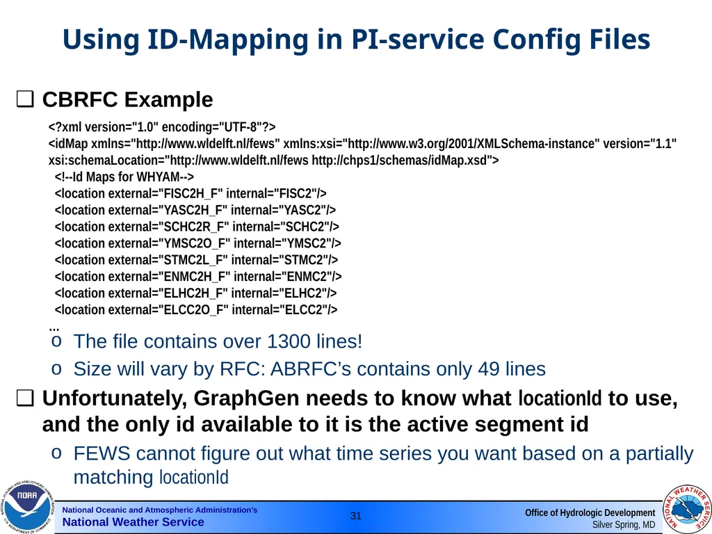 Graphics Generator Webinar #1 AHPS Products Hank - slide 31 of 47