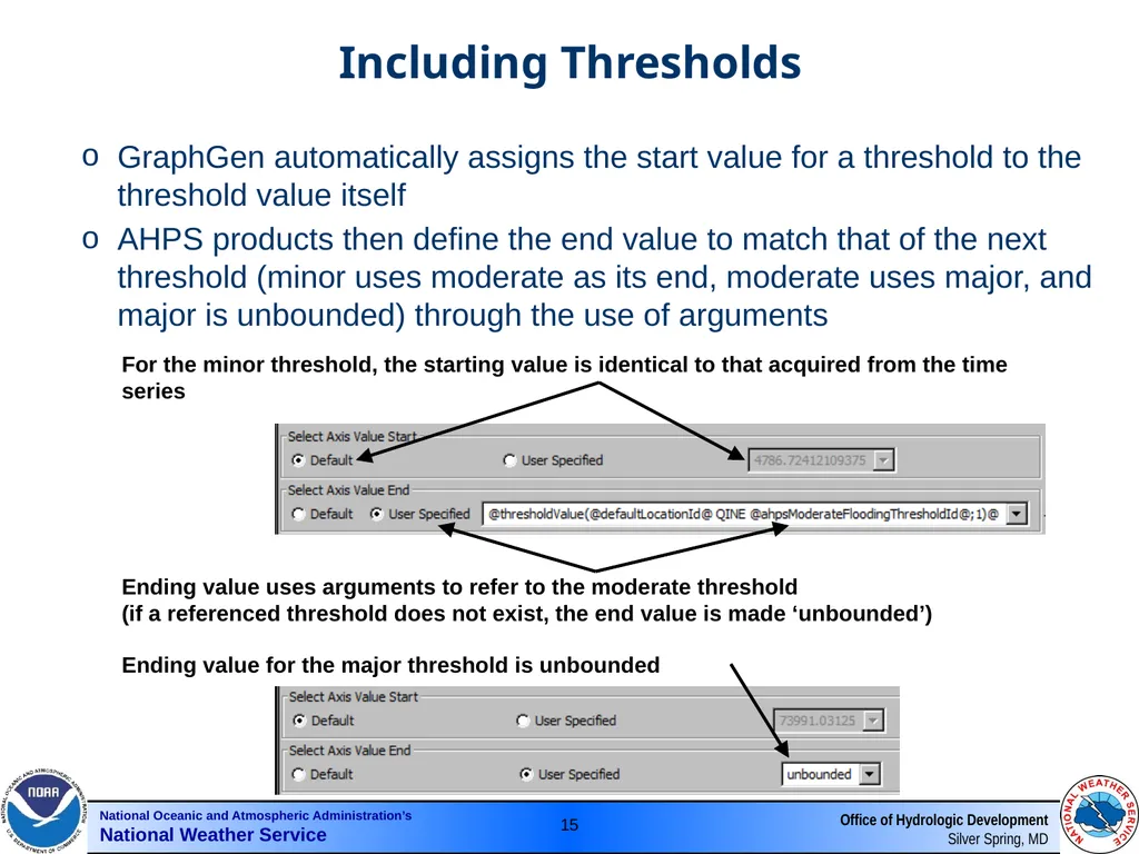 Graphics Generator Webinar #1 AHPS Products Hank - slide 15 of 47